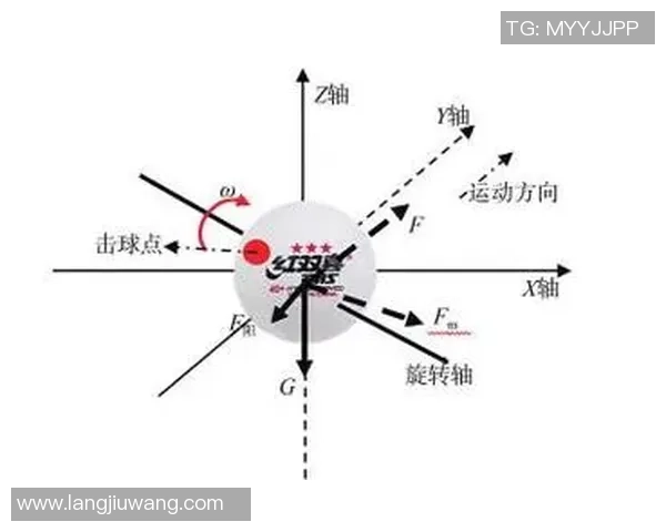 西安乒乓球队的节奏与战术分析及其对比赛的影响探讨