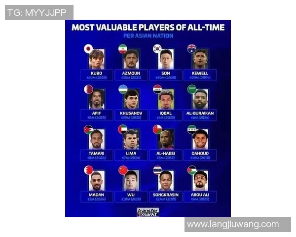 德国柏林足球明星排行榜揭晓谁是足坛巨星的领军人物